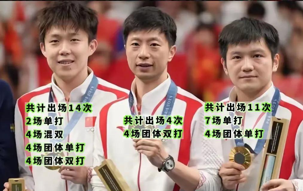 关于比利时乒乓球队绝地反击德国乒乓球队,马龙关键制胜的信息 关于比利时乒乓球队绝地反击德国乒乓球队,马龙关键制胜的信息