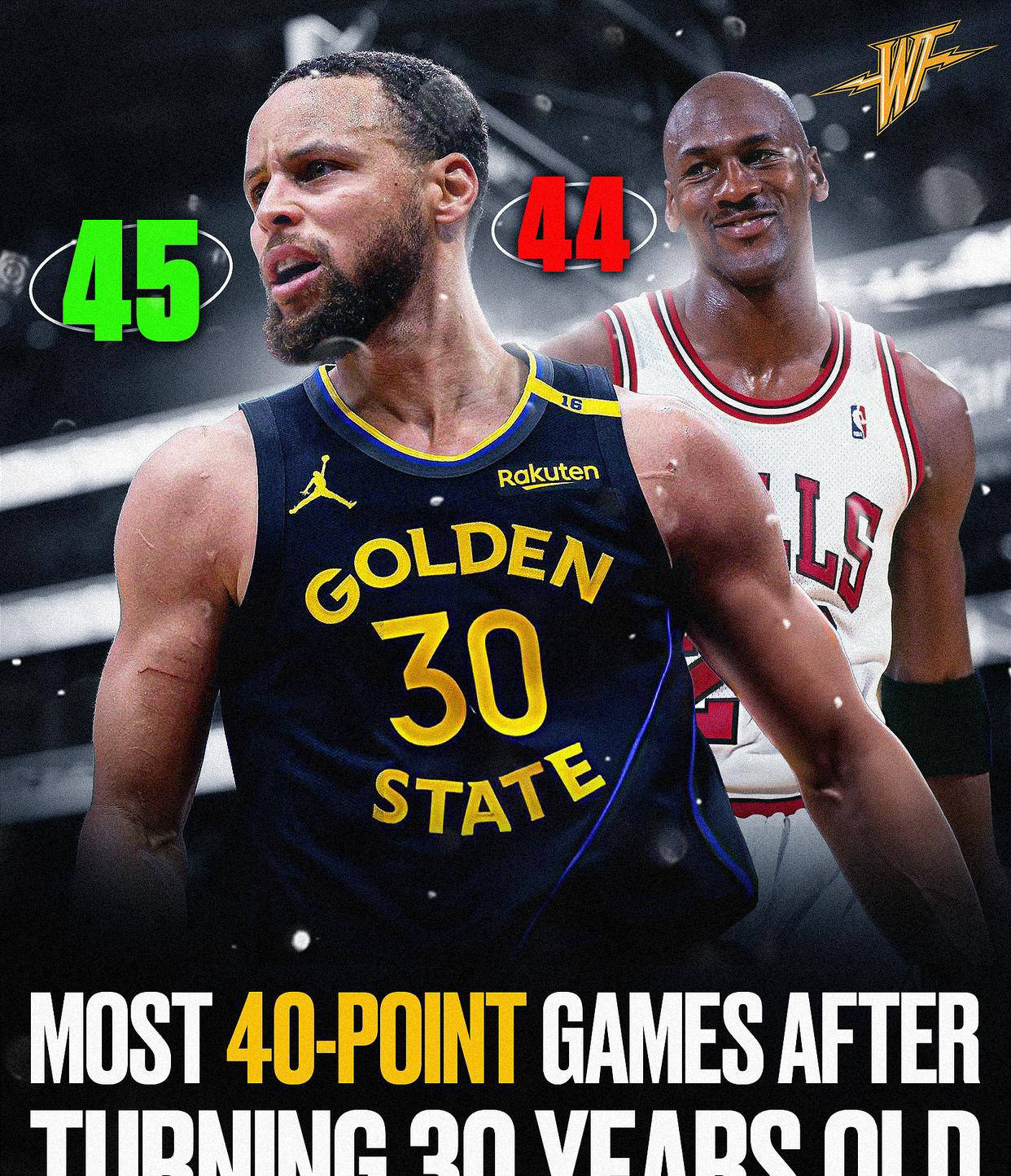 勇士遭遇连败，库里状态下滑引关注